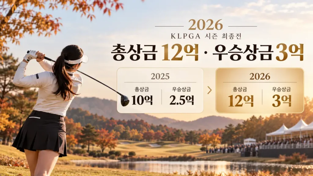 2026 대보 하우스디 챔피언십 일정·출전선수·상금·중계 총정리|KLPGA 시즌 최종전 2 2026 대보 하우스디 챔피언십 상금