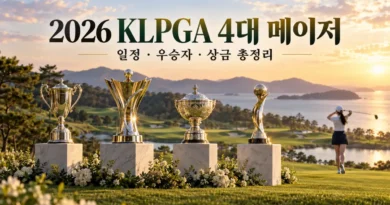 2026 KLPGA 4대 메이저대회