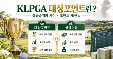 KLPGA 대상포인트란?