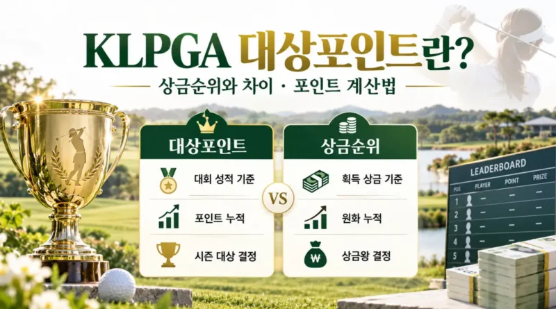 KLPGA 대상포인트란?