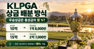 KLPGA 상금 배분 방식