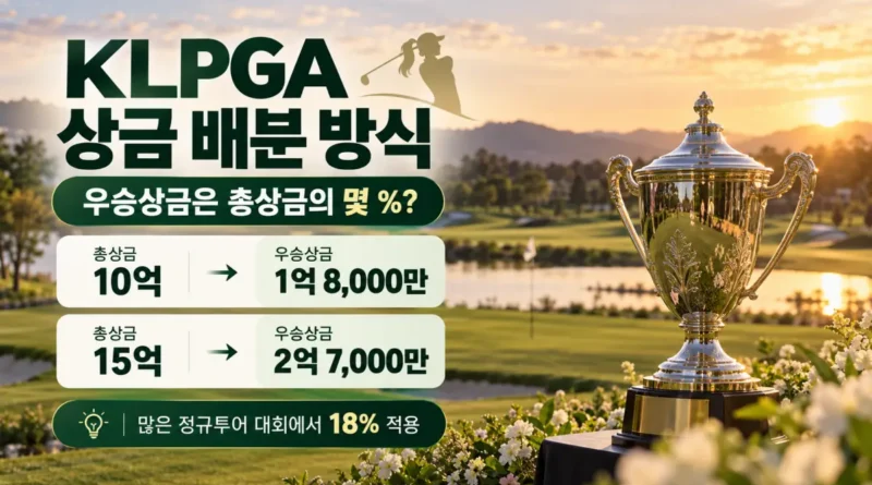 KLPGA 상금 배분 방식
